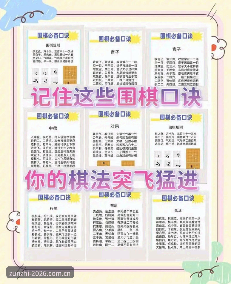 至尊棋牌竞技高手操作教程：从下载配置到实战策略的完整路径